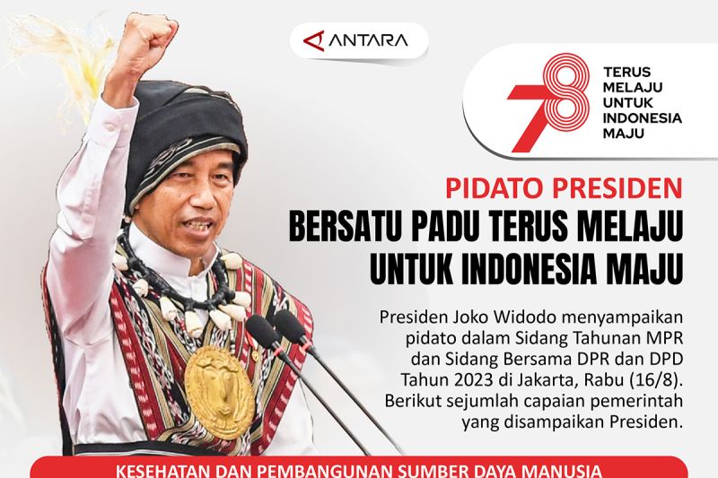 Bersatu Padu Terus Melaju Untuk Indonesia Maju