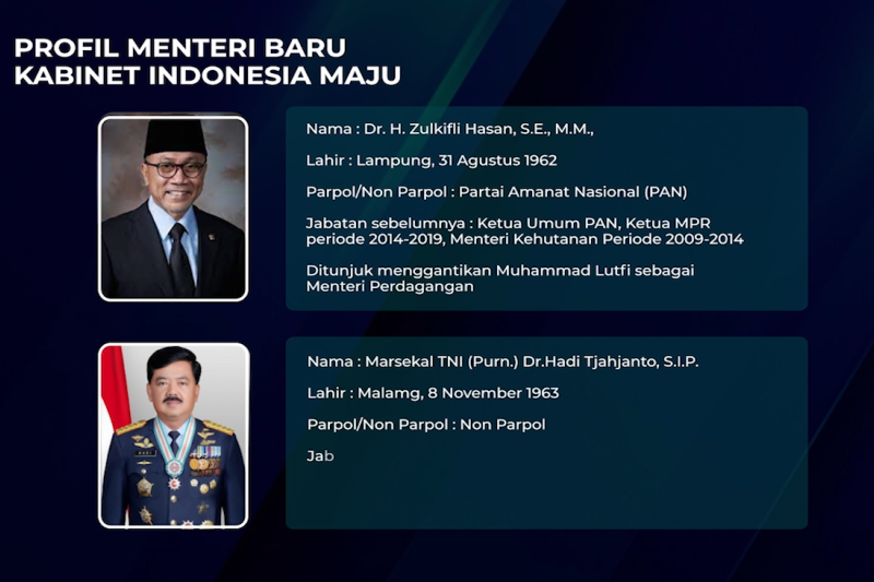 Ini Profil Menteri Dan Wamen Baru Kabinet Indonesia Maju