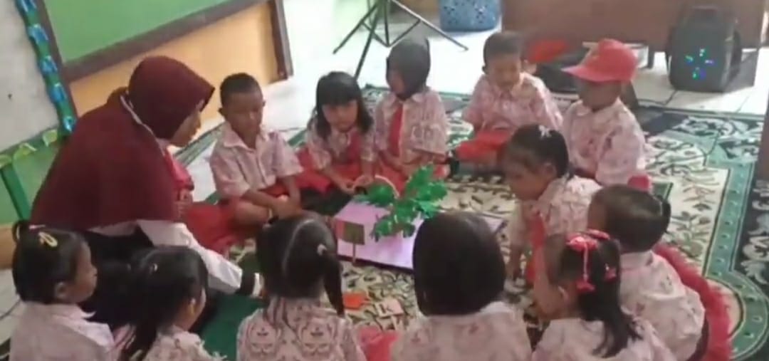 Meningkatkan Kemampuan Membaca Permulaan Pada Anak Usia Dini Melalui ...