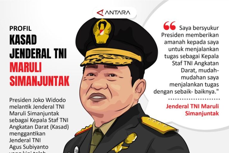 Profil Kasad Jenderal Tni Maruli Simanjuntak