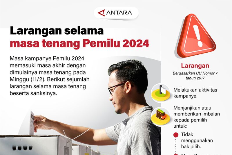 Larangan Selama Masa Tenang Pemilu 2024